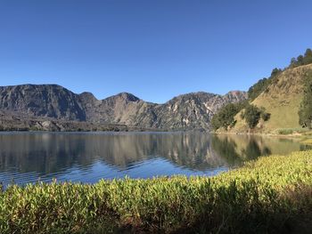 Scenic view of lake and mountains against clear blue sky