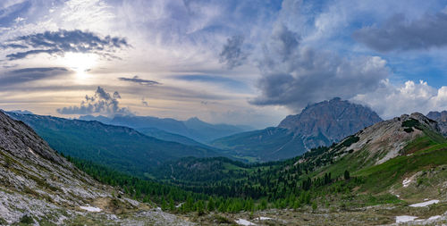 Panoramic view of landscape against sky