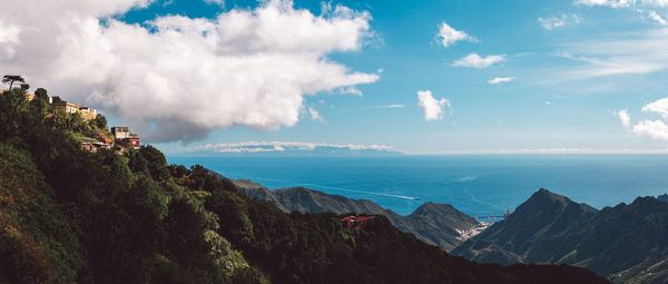 Panoramic view of mountains against sky