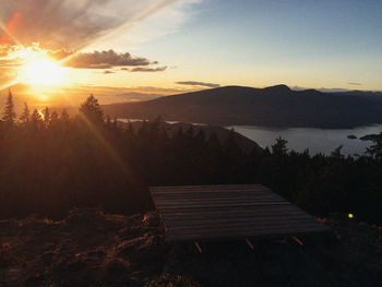 Scenic view of landscape against sky during sunset