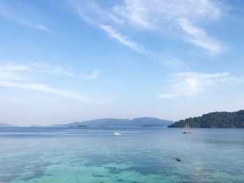 Scenic view of sea against sky