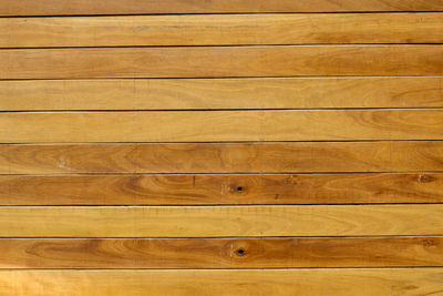 Full frame shot of wooden floor