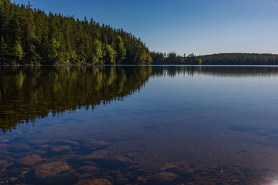 Scenic view of lake against clear sky