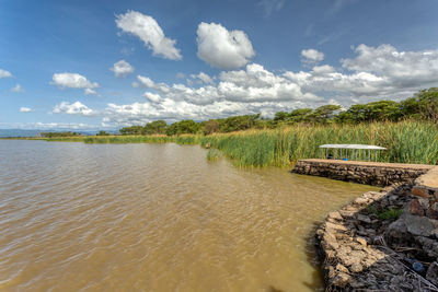 Scenic view of lake against sky