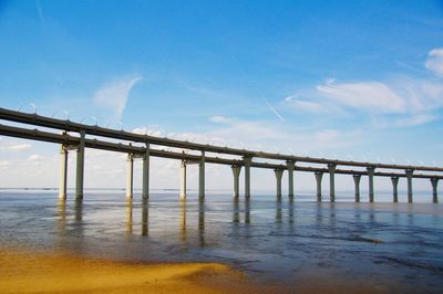 Bridge over sea against sky