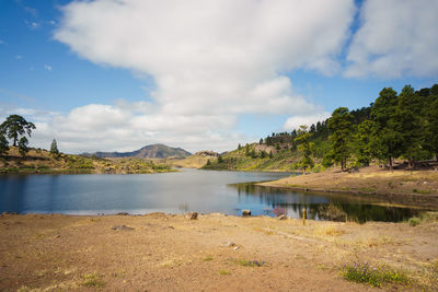 Scenic view of lake against sky
