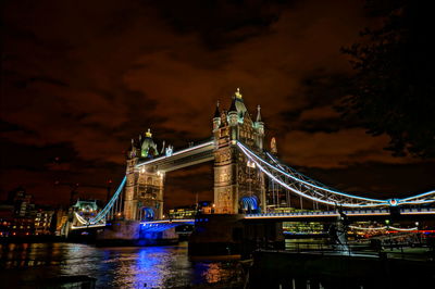 Bridge over river against cloudy sky