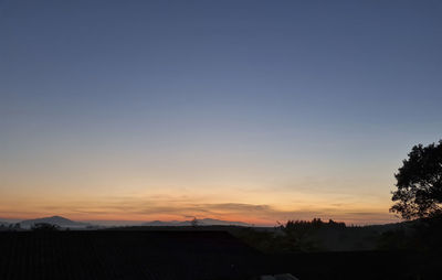 Scenic view of silhouette landscape against sky during sunset