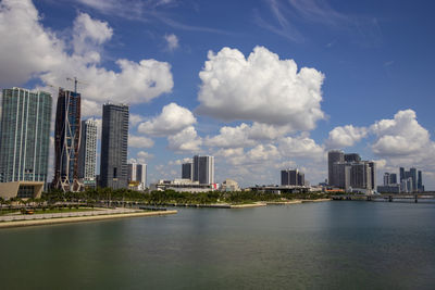 City buildings by sea against sky