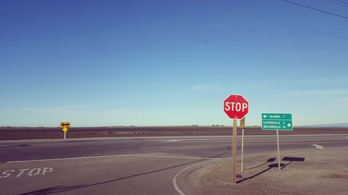 Road sign against clear blue sky