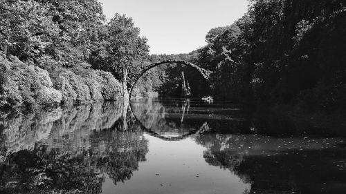 Reflection of trees in water against sky