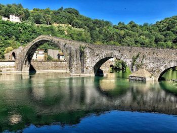 Arch bridge over river against blue sky