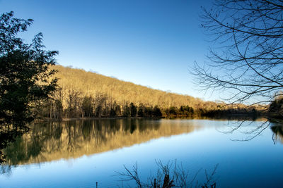 Scenic view of lake against clear blue sky