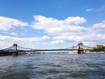 Low angle view of suspension bridge