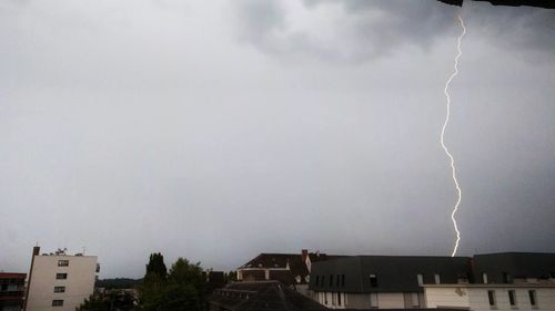 Panoramic view of storm clouds over buildings