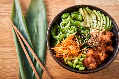 High angle view of food in bowl on table