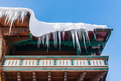 Low angle view of icicles on roof against clear sky