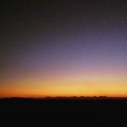 Scenic view of landscape at sunset