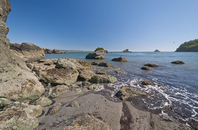 Scenic view of sea against clear sky