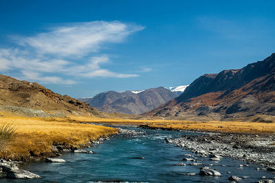 Scenic view of lake by mountains against sky