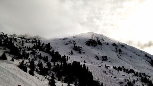 Panoramic view of landscape against sky