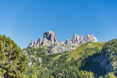 Panoramic view of rocky mountains against clear blue sky