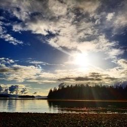 Scenic view of landscape against sky during sunset