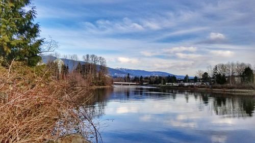 Scenic view of lake against sky