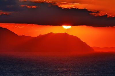 Scenic view of dramatic sky during sunset