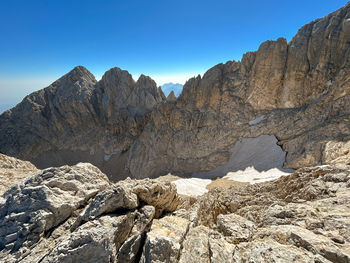 Scenic view of rocky mountains against clear blue sky