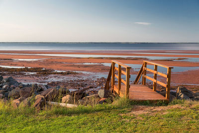 Scenic view of sea against clear sky