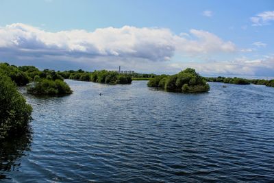 Scenic view of river against sky