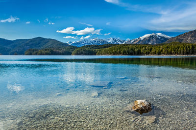 Scenic view of lake and mountains against sky