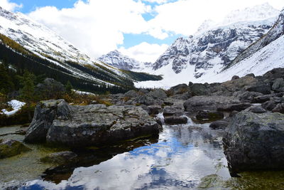 Scenic view of snowcapped mountains against sky