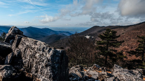 Panoramic view of landscape against sky