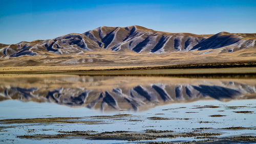 Scenic view of lake against blue sky