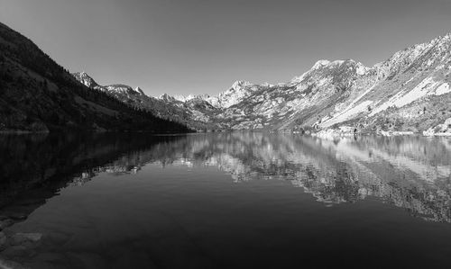 Scenic view of lake and mountains against clear sky