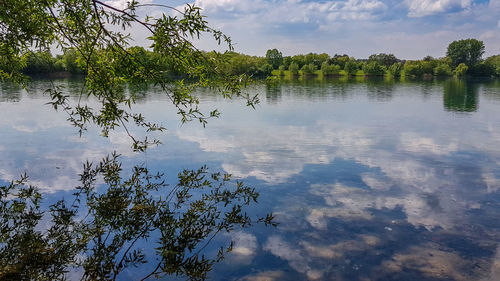 Scenic view of lake against sky