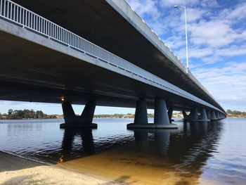 Bridge over river against sky