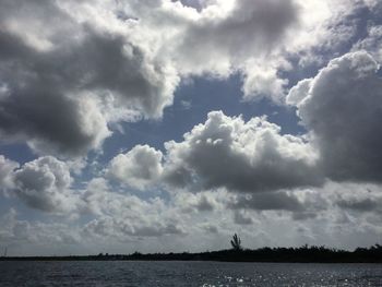 Scenic view of calm sea against cloudy sky