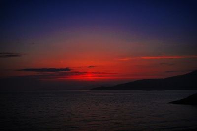 Scenic view of sea at sunset