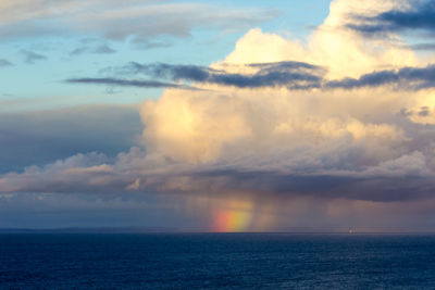 Scenic view of sea against dramatic sky