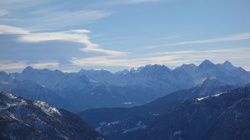 Scenic view of snowcapped mountains against sky