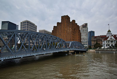 Bridge over river with buildings in background