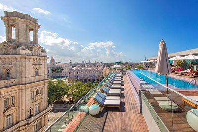 Panoramic view of buildings against blue sky