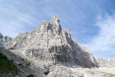 Low angle view of rock formation against sky