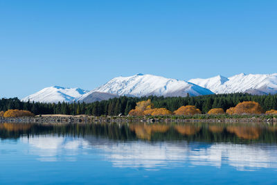 Scenic view of lake and snowcapped mountains against clear blue sky