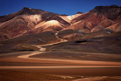 Scenic view of arid landscape against sky