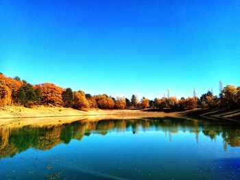 Scenic view of lake against clear blue sky