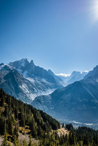 Scenic view of snowcapped mountains against clear blue sky